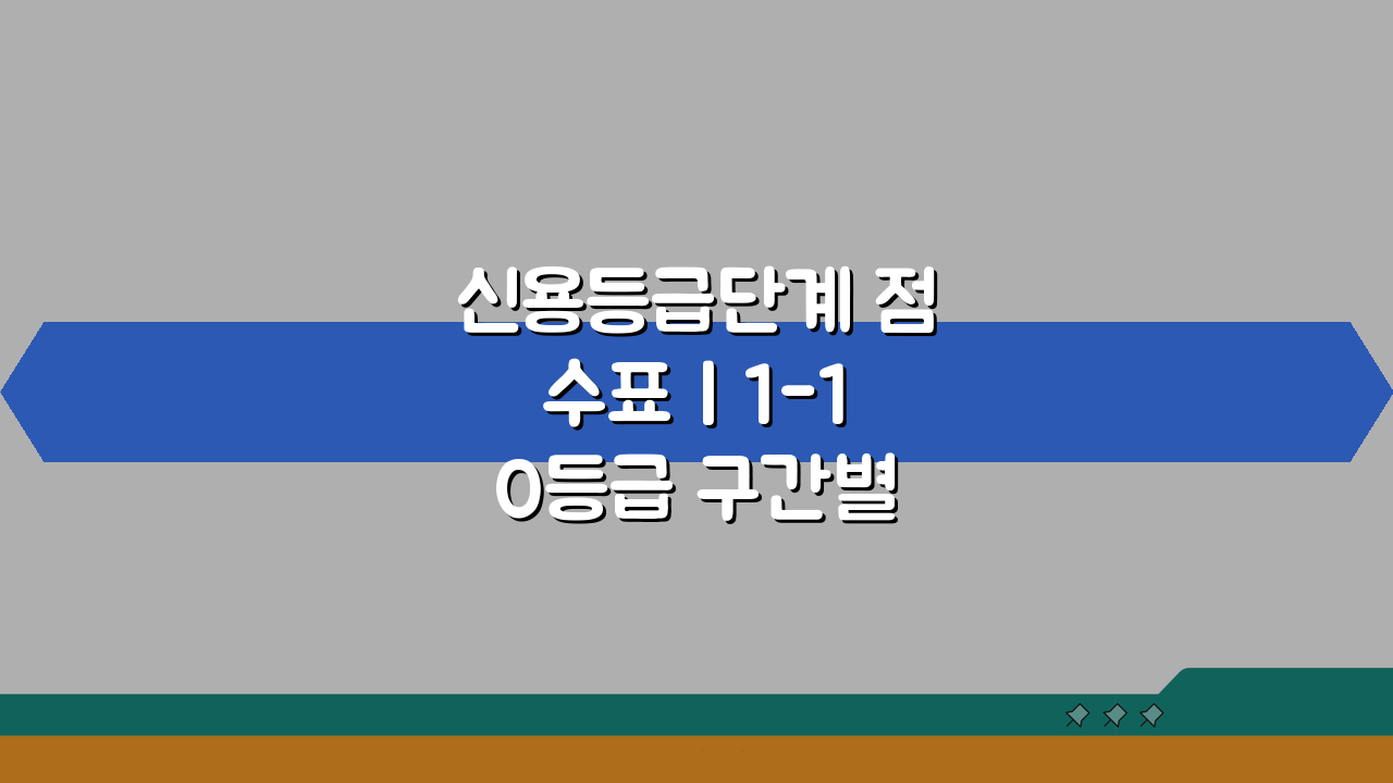 신용등급단계 점수표 | 1-10등급 구간별 점수 총정리