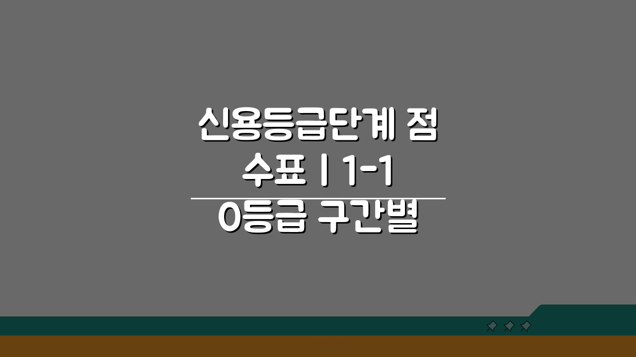 신용등급단계 점수표 | 1-10등급 구간별 점수 총정리