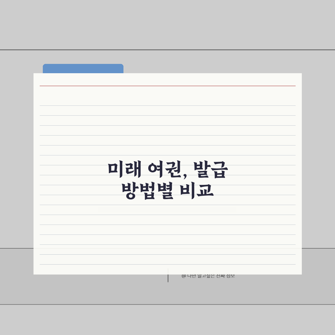 여권 발급 방법 유형별 비교 | 일반/특급/긴급 발급 절차 차이 | 상황별 최적 선택 안내