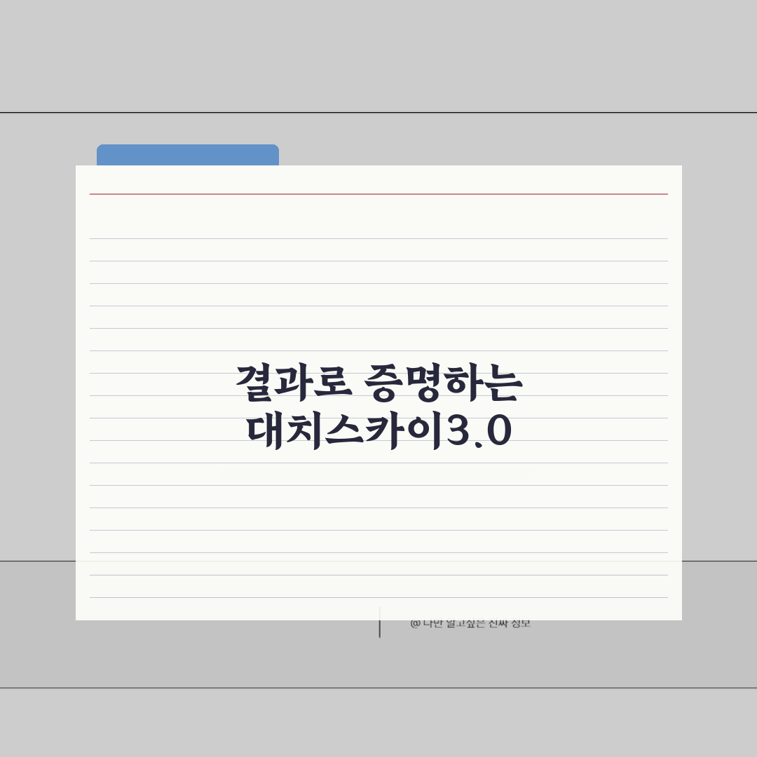 대치스카이3.0학원 입시실적 | 의대 치대 합격자 현황분석 꿀팁 알려드려요!